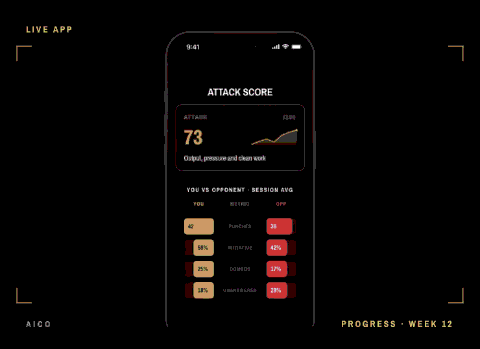 Tracks member progress