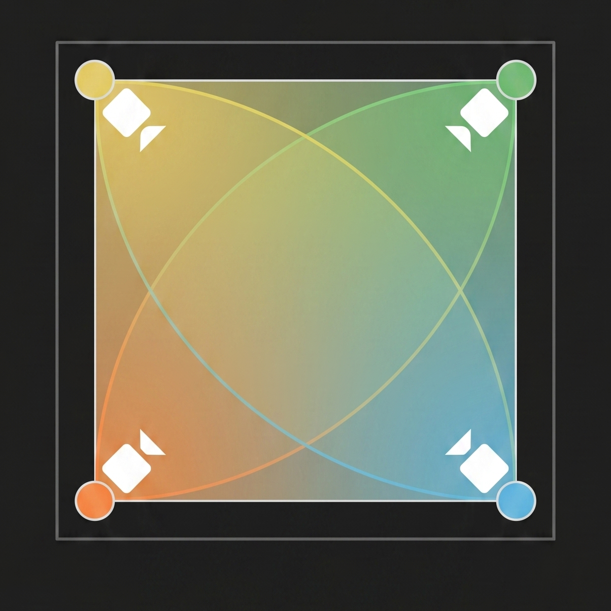 Ring coverage diagram